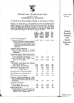 1948 Plymouth Revised Accessory Prices-01